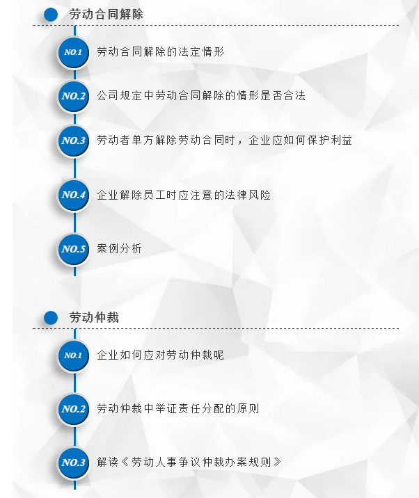 企盈法律业务线上课堂7